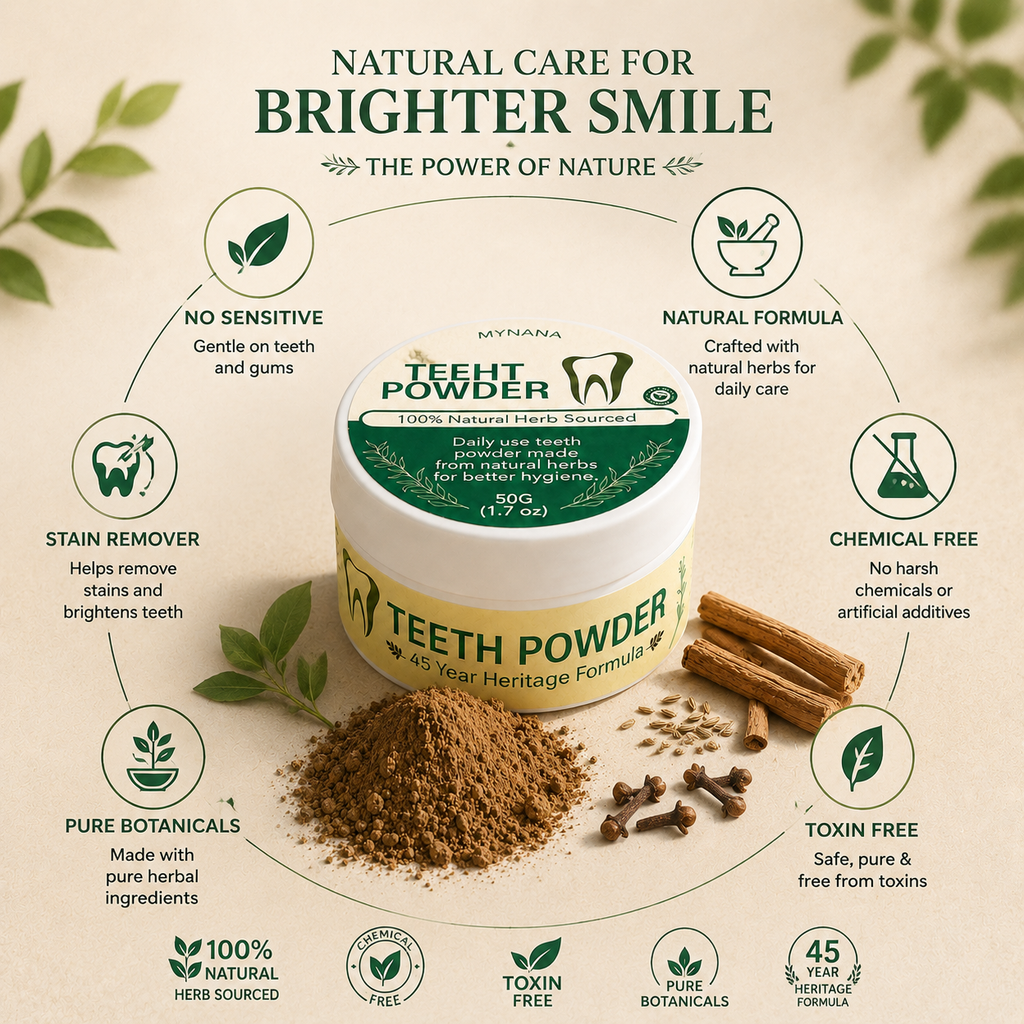 MYNANA TEETH WHITENING POWDER
