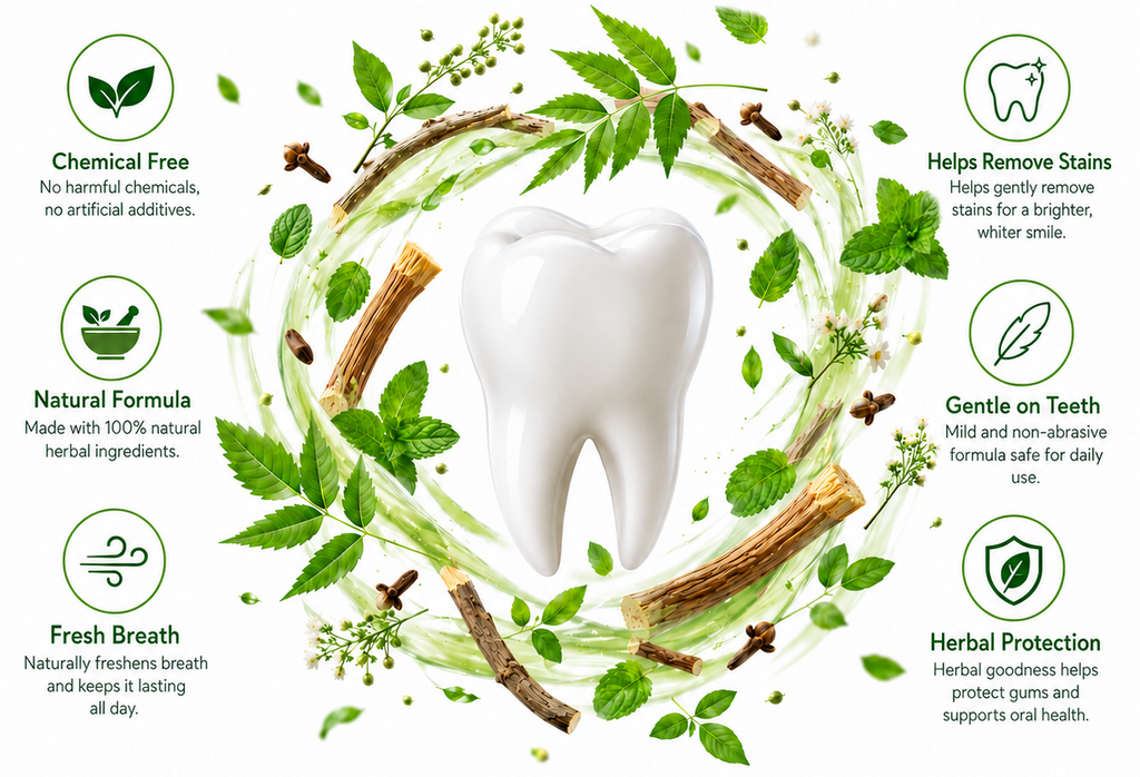 MYNANA TEETH WHITENING POWDER