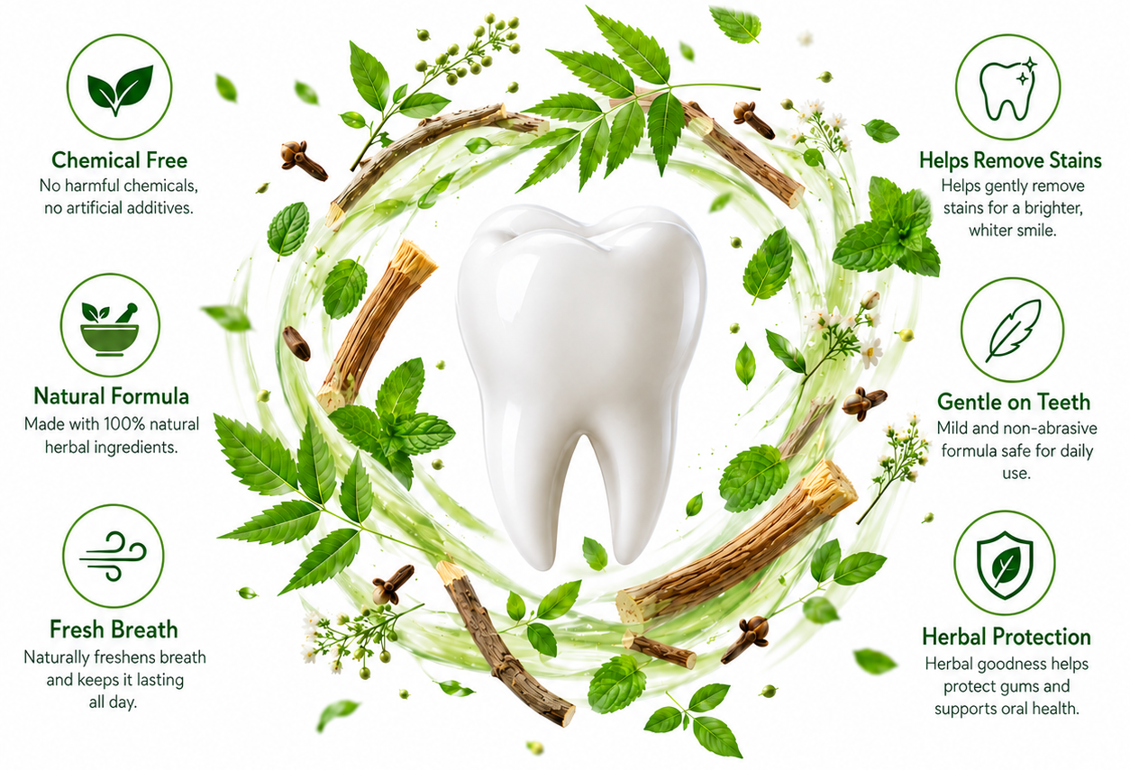 MYNANA TEETH WHITENING POWDER